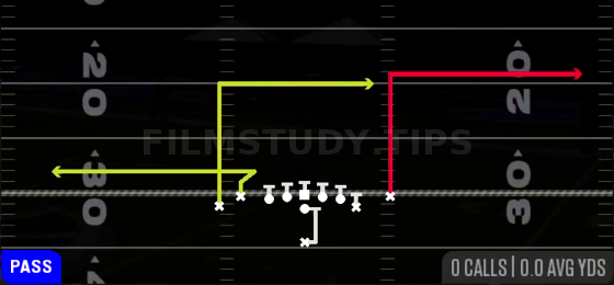 PA Deep Out — Pass play diagram