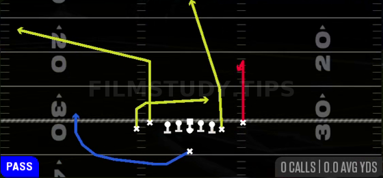 Under Z Curl — Pass play diagram