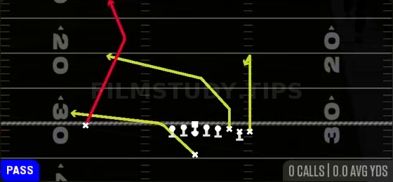PA X Burst Cross — Pass play diagram