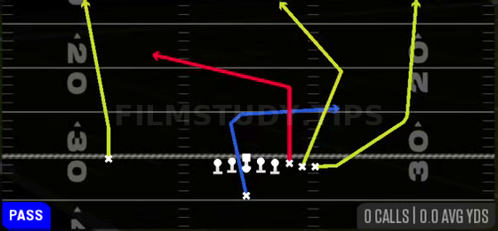 TE Attack — Pass play diagram