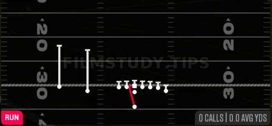 HB Zone WK — Run play diagram
