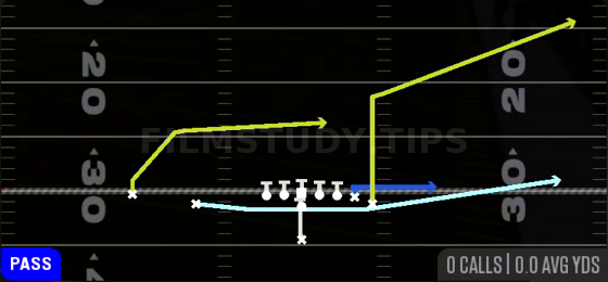 MTN PA Z Slide — Pass play diagram