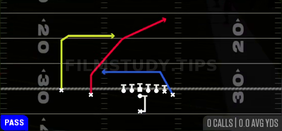 PA Cross Shot — Pass play diagram