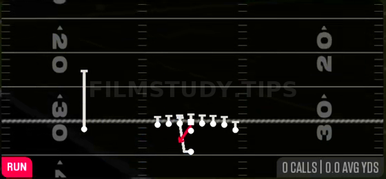 Fake HB Zone QB Boot — Run play diagram