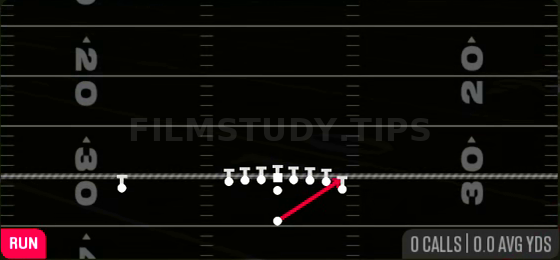 HB Stretch — Run play diagram