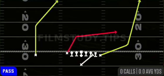 PA Power O — Pass play diagram