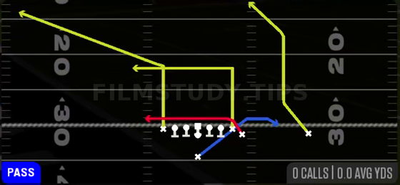 Drive — Pass play diagram