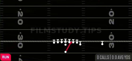 HB Duo — Run play diagram