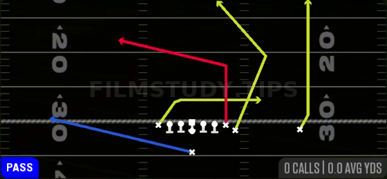 TE Attack — Pass play diagram