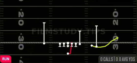 HB Pump Draw — Run play diagram