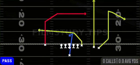 Jet 6 Soar — Pass play diagram