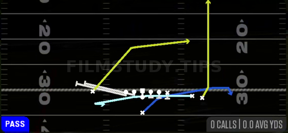 MTN Jet PA Slot Screen — Pass play diagram