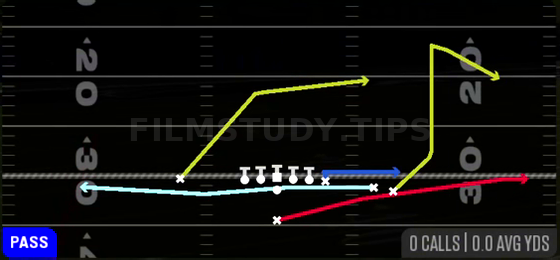MTN Jet PA Sprint RT — Pass play diagram