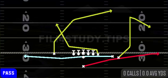MTN Jet PA Sprint Y Leak — Pass play diagram