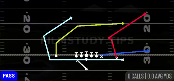 MTN PA Boot RT — Pass play diagram