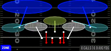 Cover 2 Invert — Zone play diagram