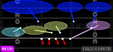 Cover 6 — Match play diagram