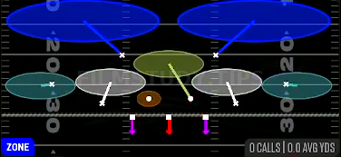 Cover 2 Hard Flat — Zone play diagram