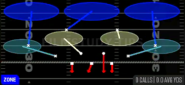 Cover 3 Hard Flat — Zone play diagram