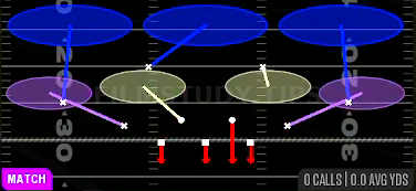 Cover 3 Seam — Match play diagram