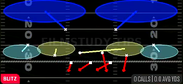 Edge Blitz 2 — Blitz play diagram