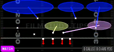 Cover 9 Sammie — Match play diagram