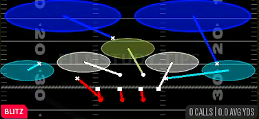 Nickel Sim 2 — Blitz play diagram