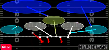 Nickel Sim 2 — Blitz play diagram