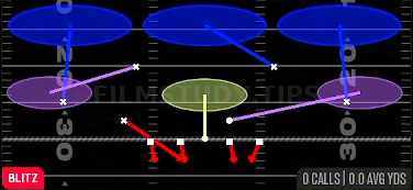 Nickel Blitz 3 — Blitz play diagram
