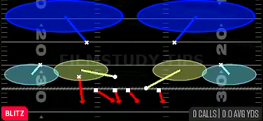 Nickel Blitz 2 — Blitz play diagram