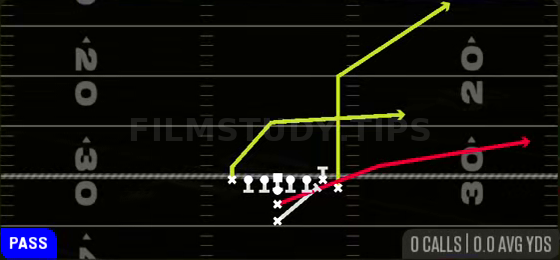 PA Power O — Pass play diagram