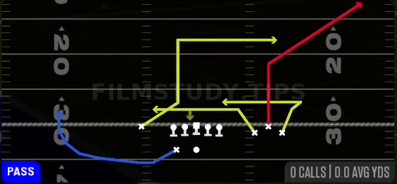 Branch Return — Pass play diagram