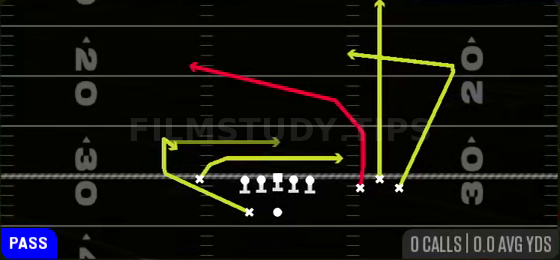 Dagger — Pass play diagram