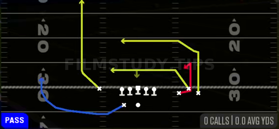 Jet Pull Shallow — Pass play diagram