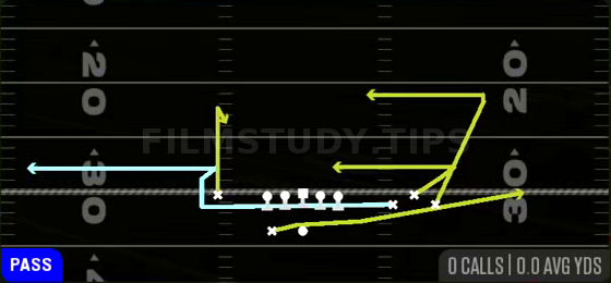 MTN Drive Zig — Pass play diagram