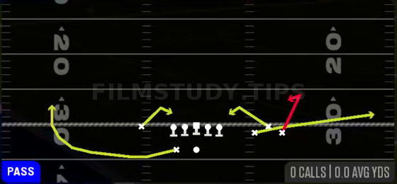 Spacing — Pass play diagram