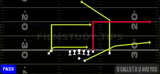 Flood Drive — Pass play diagram