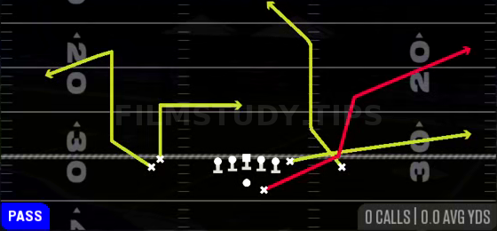 HB Scissors — Pass play diagram