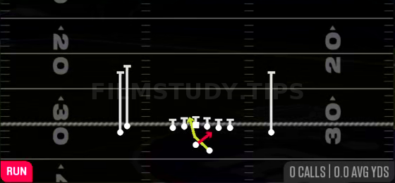 Read Option — Run play diagram
