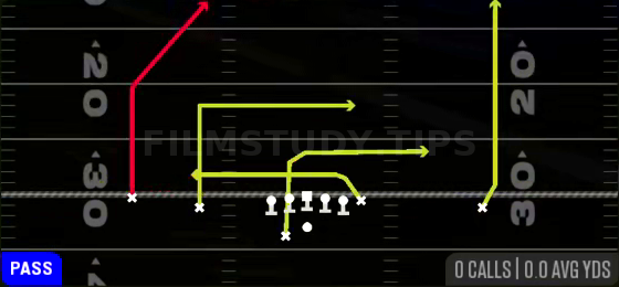 Double Cross — Pass play diagram