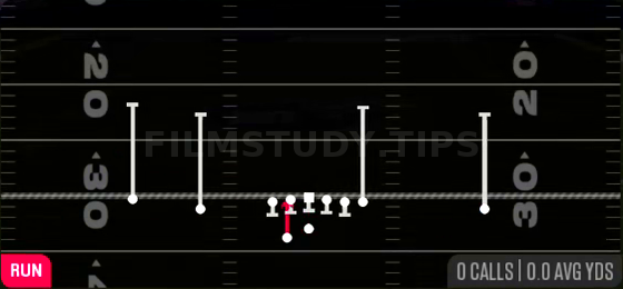 HB Draw — Run play diagram