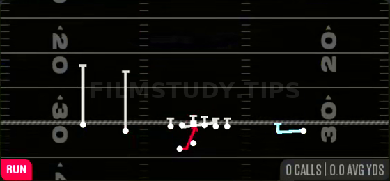 MTN HB Base — Run play diagram