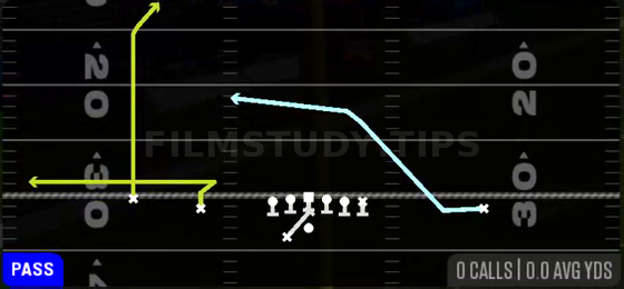 MTN PA Z Over — Pass play diagram