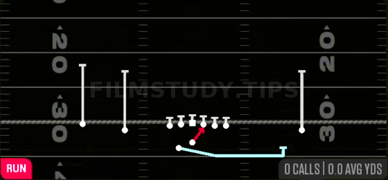 MTN QB Blast — Run play diagram
