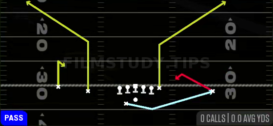 MTN Z Spot — Pass play diagram