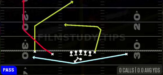 Orbit Fake Screen Wheel — Pass play diagram