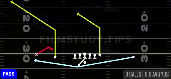 Orbit PA X Spot — Pass play diagram