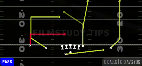 PA Digs — Pass play diagram
