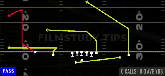 PA Read — Pass play diagram