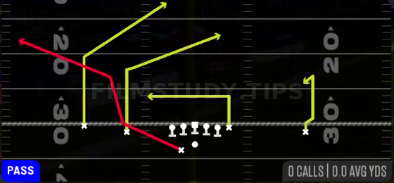 Redzone HB Corner — Pass play diagram